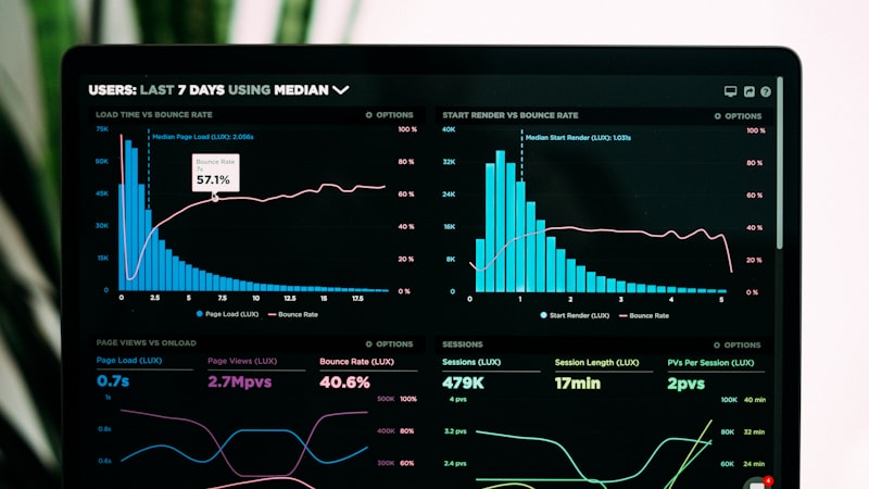 Tableau de bord de reporting sur les écarts de rémunération